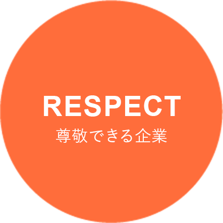 RESPECT 尊敬できる企業